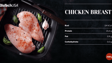 o_feherje_forrasok_csirkemell_eng_20181113154324