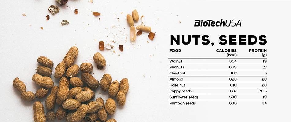 Nuts and seeds