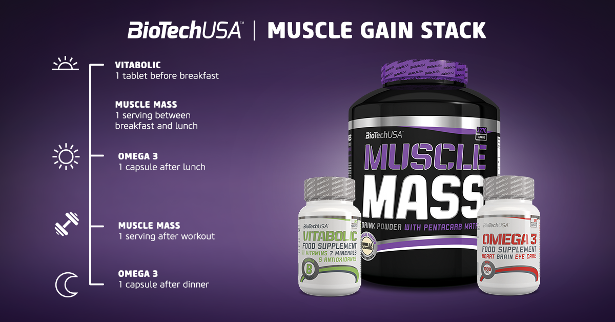 Muscle Mass