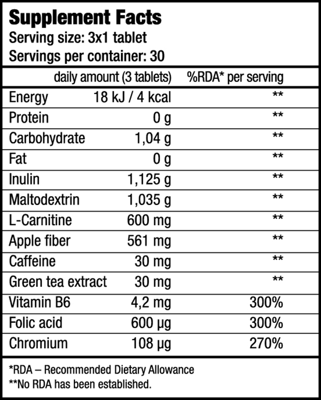 mega fat burner biotech vinkes