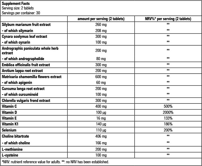 To protect your liver - BioTechUSA