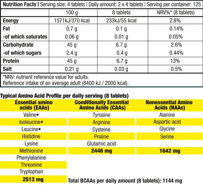 Mega Amino 3200 - Amino Acids - BioTechUSA